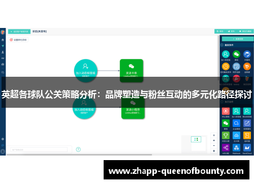 英超各球队公关策略分析:品牌塑造与粉丝互动的多元化路径探讨