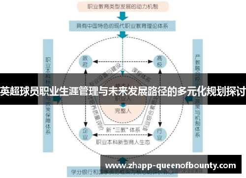 英超球员职业生涯管理与未来发展路径的多元化规划探讨 英超球员职业生涯管理与未来发展路径的多元化规划探讨