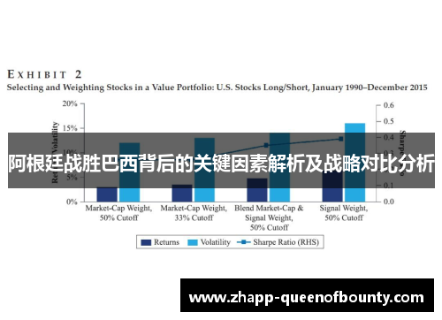 阿根廷战胜巴西背后的关键因素解析及战略对比分析