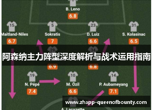 阿森纳主力阵型深度解析与战术运用指南