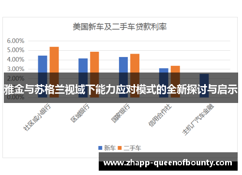 雅金与苏格兰视域下能力应对模式的全新探讨与启示