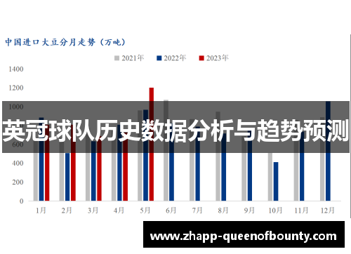 英冠球队历史数据分析与趋势预测 英冠球队历史数据分析与趋势预测