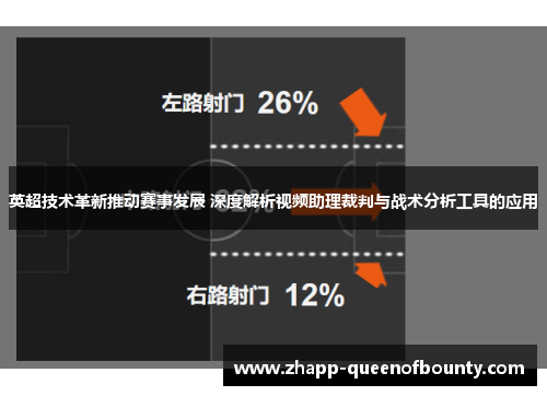 英超技术革新推动赛事发展 深度解析视频助理裁判与战术分析工具的应用