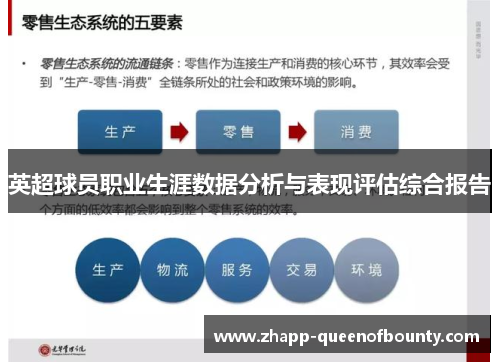 英超球员职业生涯数据分析与表现评估综合报告