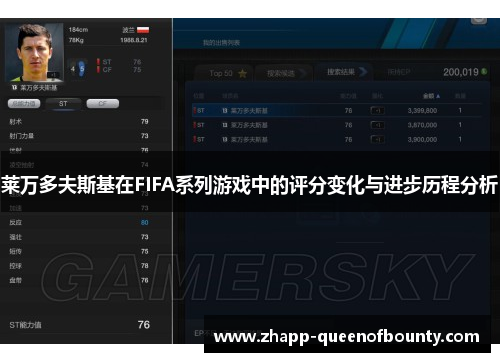 莱万多夫斯基在FIFA系列游戏中的评分变化与进步历程分析