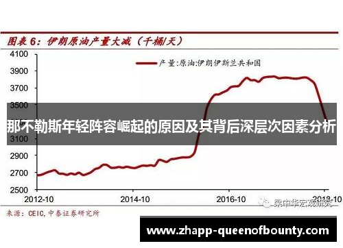 那不勒斯年轻阵容崛起的原因及其背后深层次因素分析