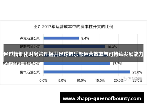 通过精细化财务管理提升足球俱乐部运营效率与可持续发展能力
