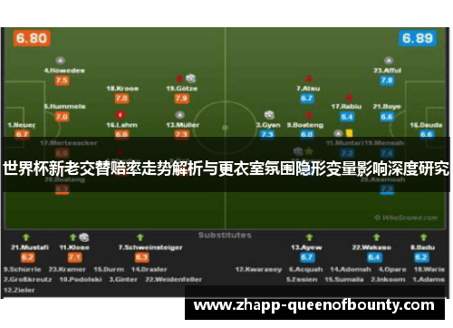 世界杯新老交替赔率走势解析与更衣室氛围隐形变量影响深度研究