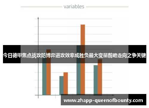 今日德甲焦点战攻防博弈进攻效率成胜负最大变量前瞻走向之争关键