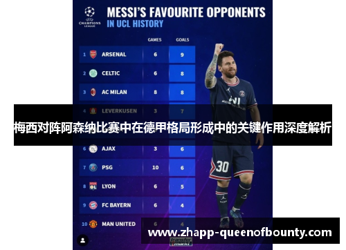 梅西对阵阿森纳比赛中在德甲格局形成中的关键作用深度解析 梅西对阵阿森纳比赛中在德甲格局形成中的关键作用深度解析