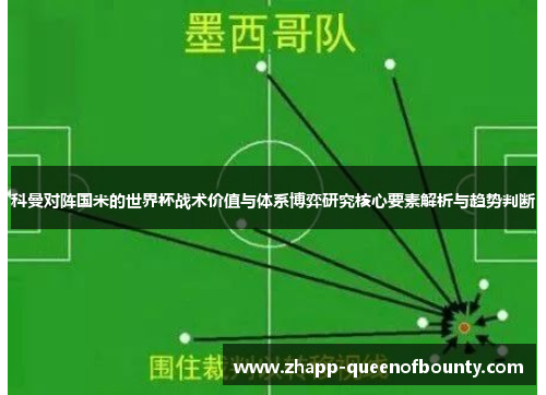 科曼对阵国米的世界杯战术价值与体系博弈研究核心要素解析与趋势判断 科曼对阵国米的世界杯战术价值与体系博弈研究核心要素解析与趋势判断