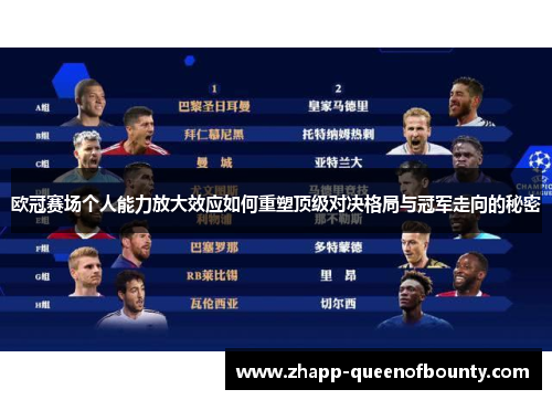 欧冠赛场个人能力放大效应如何重塑顶级对决格局与冠军走向的秘密 欧冠赛场个人能力放大效应如何重塑顶级对决格局与冠军走向的秘密