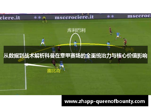 从数据到战术解析科曼在意甲赛场的全面统治力与核心价值影响